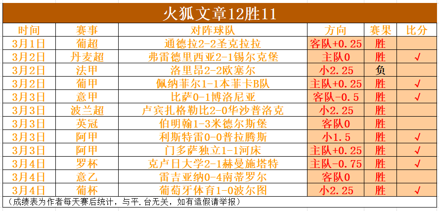 梅德韦杰夫,情绪失控,怒砸球拍毁,皇冠体育app下载,皇冠体育官网,澳门皇冠体育,bet皇冠体育在线
