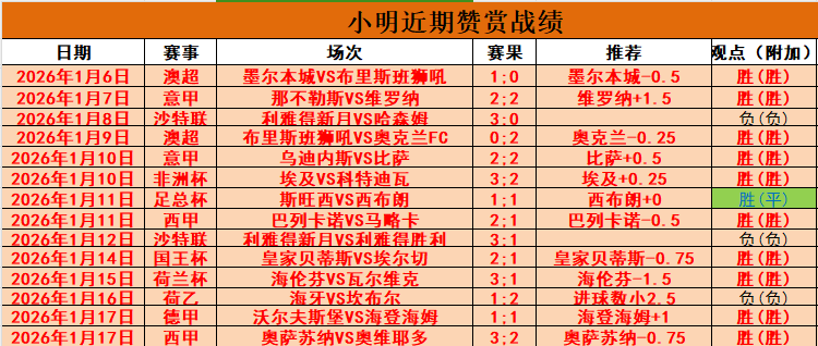 频繁评论冲,突致球迷不,媒体人观点,皇冠体育app下载,皇冠体育官网,澳门皇冠体育,bet皇冠体育在线