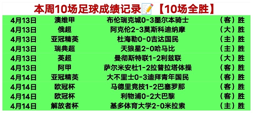 红军风云变,萨拉赫强势,开火,皇冠体育app下载,皇冠体育官网,澳门皇冠体育,bet皇冠体育在线