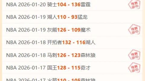 迈阿密网球公开赛次轮：可可轻取同胞索菲亚，成功挺进下一轮