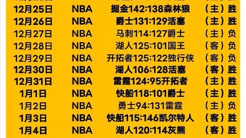 大乐透期号专家推荐：云南玉昆VS青岛海牛质合分析