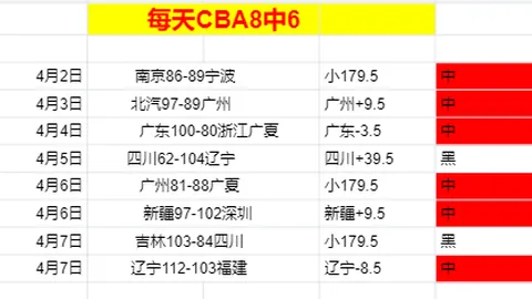 意甲保级战：维罗纳主场专家质合分析抢前区十码