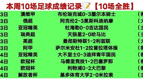 皇冠体育下载曝出新进展结果出乎意料
